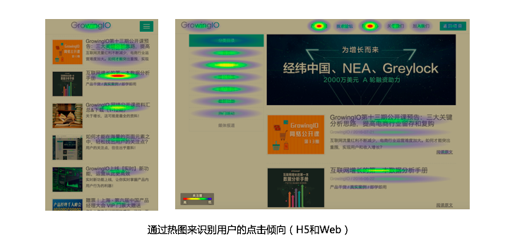 為什么你的產(chǎn)品停滯不前？深入解析驅(qū)動(dòng)力、障礙與增長(zhǎng)鉤子